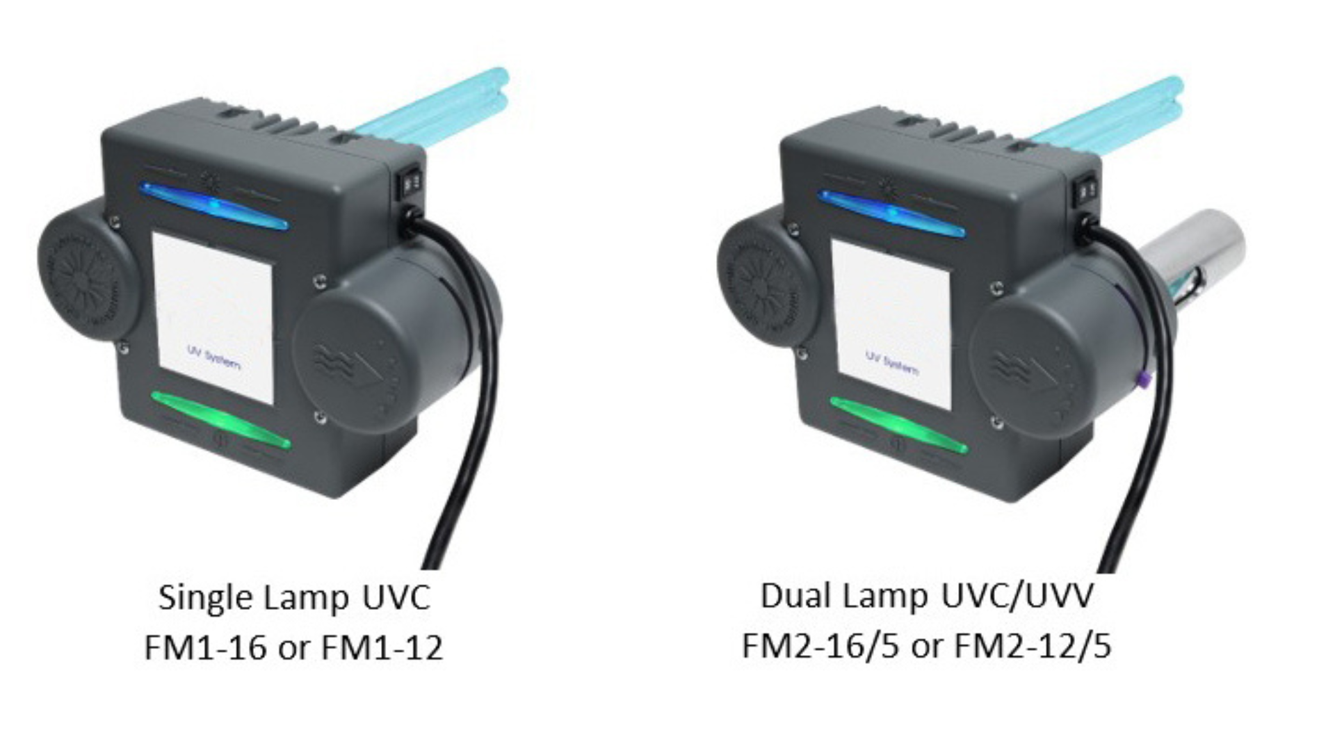 Germicidal UVC system for whole house air purification